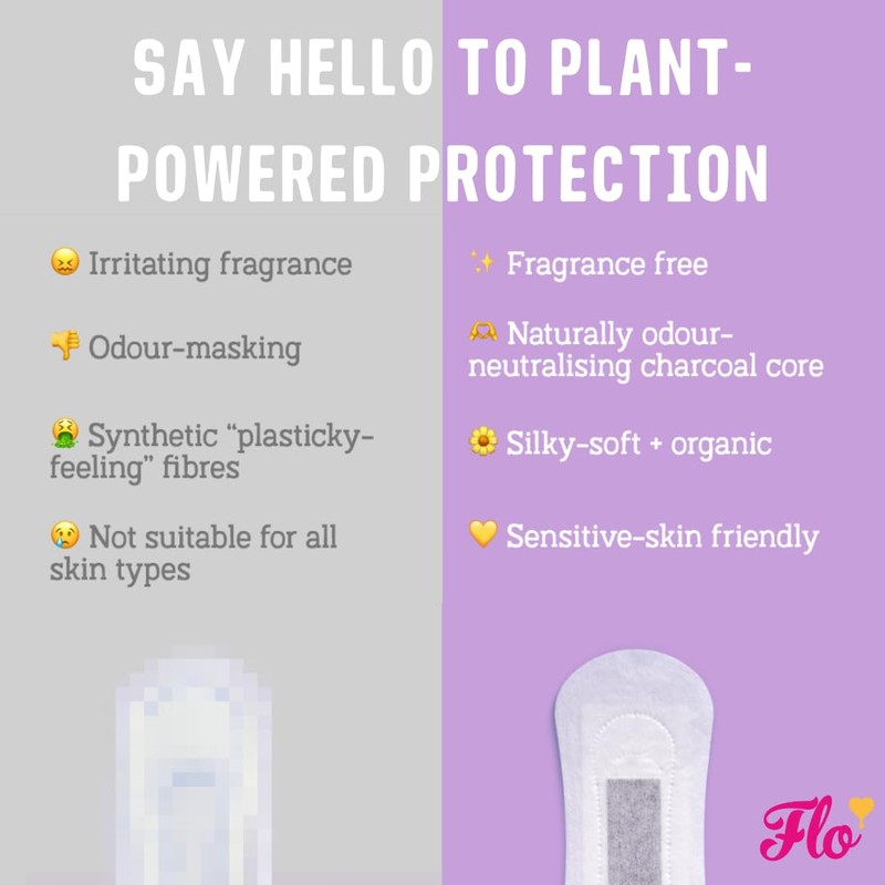 FLO Organic Sensitive Bladder Bamboo Liners (16 Liners)