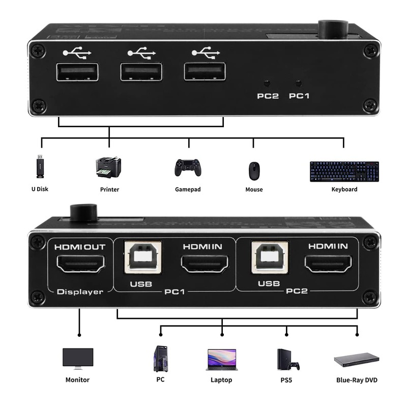 HDMI 2.0 Switch 4K HDMI Switch 2 in 1 Out