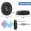 LIVE660 BTNC Ear Pads Replacement Ear Pads Compatible with JBL