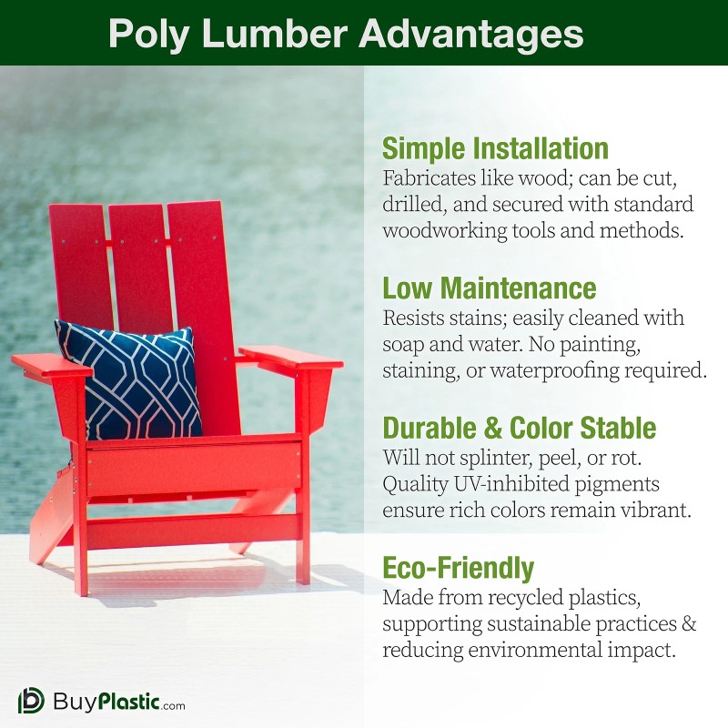 BuyPlastic Tangent Poly Lumber - Blue, 2x4 (1.5" x 3.5"),