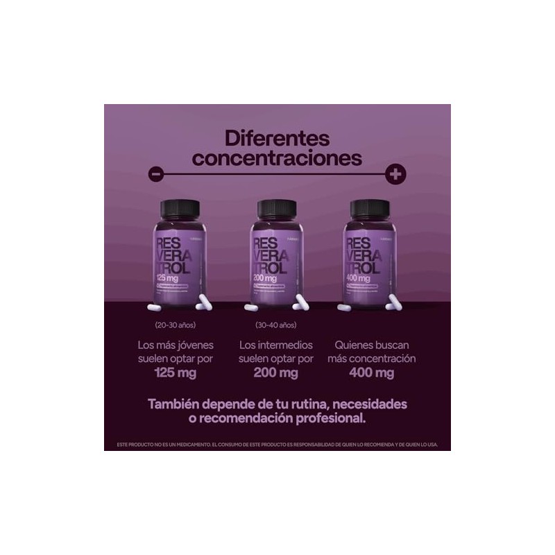 Resveratrol 200mg Puro 120 Cápsulas con Semilla de Uva Nutrabasics