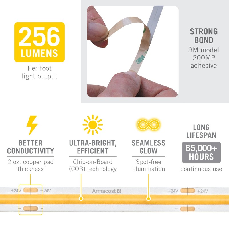 Armacost Lighting RibbonFlex Pro 24V White COB LED Strip Light