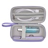 Hzycwgone Carrying Case for SolaWave 4-in-1 Face Wand and Renew
