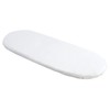 Medi Partners Fitted Sheet for Pram, 86 x 40 cm,