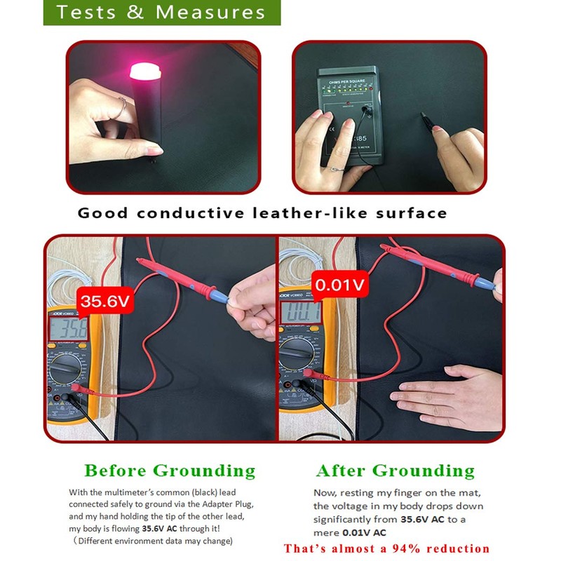 Grounding Mat for Bed with EU Cord, Beathable Grounding Sheet