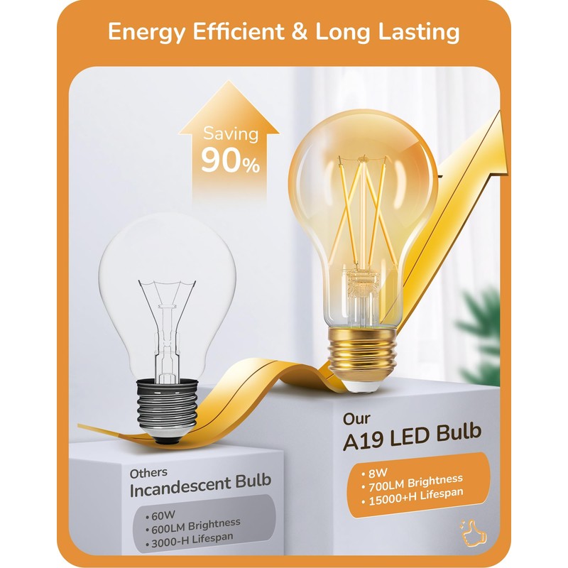 EDISHINE Vintage LED Edison Bulbs 8W, 60W Equivalent, 2200K Amber