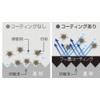 HiKOKI 0033-4747 Super Chip Saw (Black II) 6.5 x 0.8