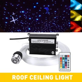 CHUSYYRAY 12V Car Home Headliner Star Light kit Roof Twinkle Ceiling Lights Fiber Optic