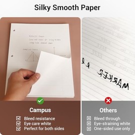 Kokuyo Campus Papel de Hojas Sueltas para Carpetas de 3 Anillas, 8-1/4"x11", Papel de Cuaderno Rayado Universitario, 100 Hojas, 70 GSM Papel Liso Japo