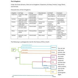 Callan’s Grade 11 Biology Ontario (SBI3U) Course Book - Over 300 Problems with Full Solutions