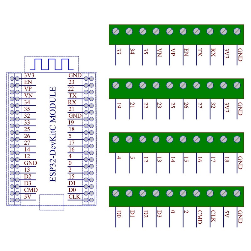 DIN Rail Mount Screw Terminal Block Breakout Module Board for
