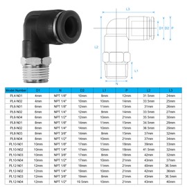QUARKZMAN Push to Connect Fittings Male Elbow 1/2 Inch Tube OD x 3/8 Inch NPT Thread Plastic Quick Connect Air Hose Pneumatic Fitting Kit Push Lock Connector PL12-N03, Black