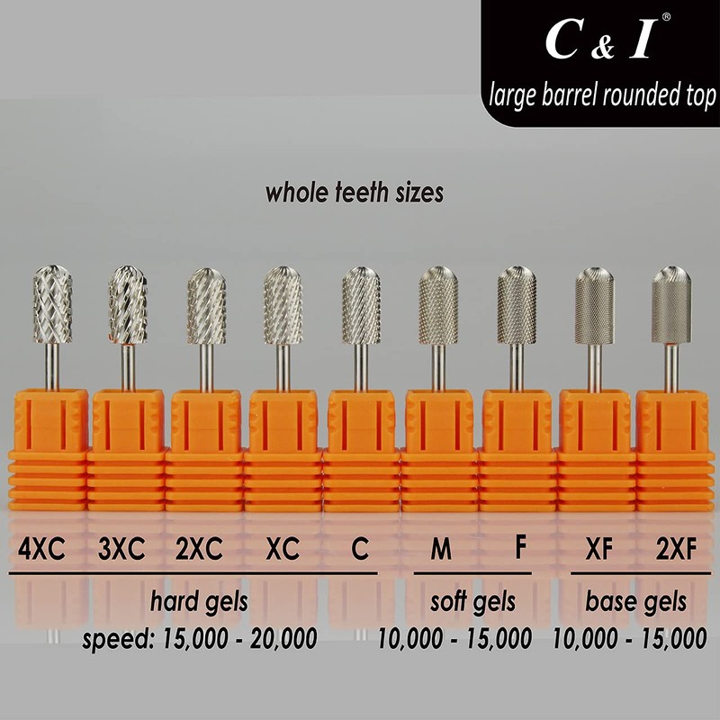 C & I Rounded Top Nail Cutter - Large Barrel
