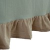 rismart Lotus Effect Linen Tablecloth, Easy Care, Washable, Green, 120