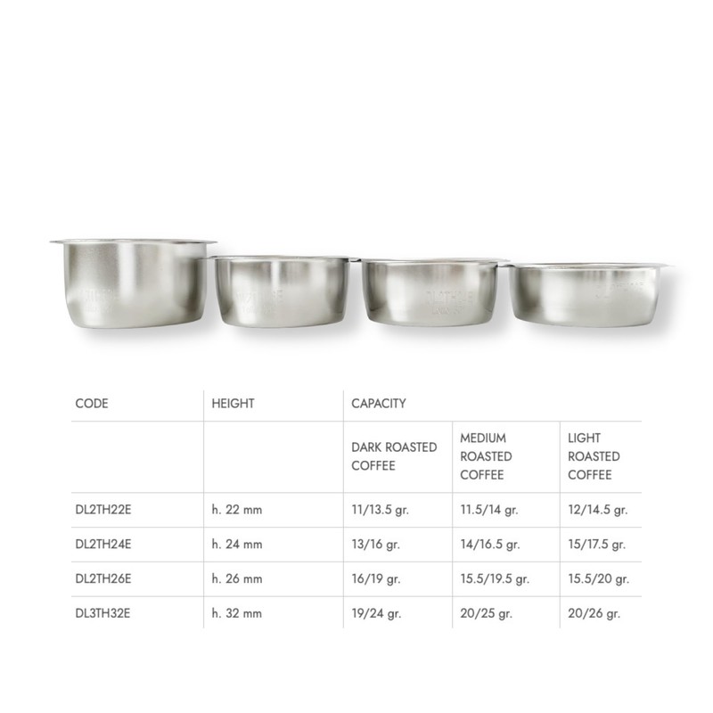 verybarista IMS Precision 16-18g Filter Basket Compatible with Delonghi La