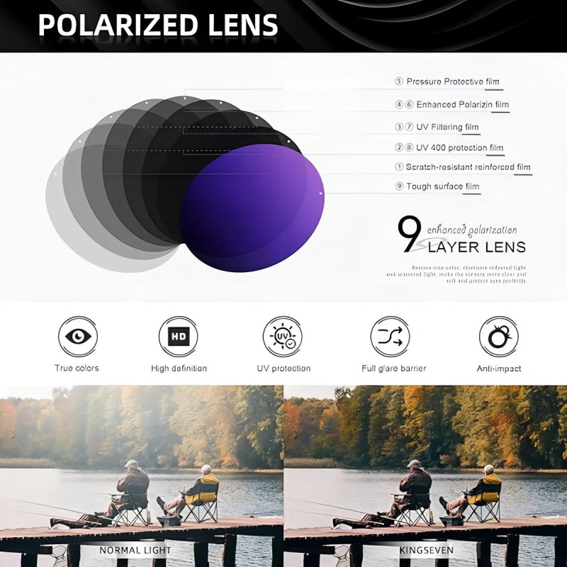 Anteojos de Sol Polarizados Kingseven K725 Talle Standard Liso Armazón