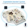 Bitiwend Wireless Doorbell, Waterproof Wireless Doorbell, 2 Transmitters and 3