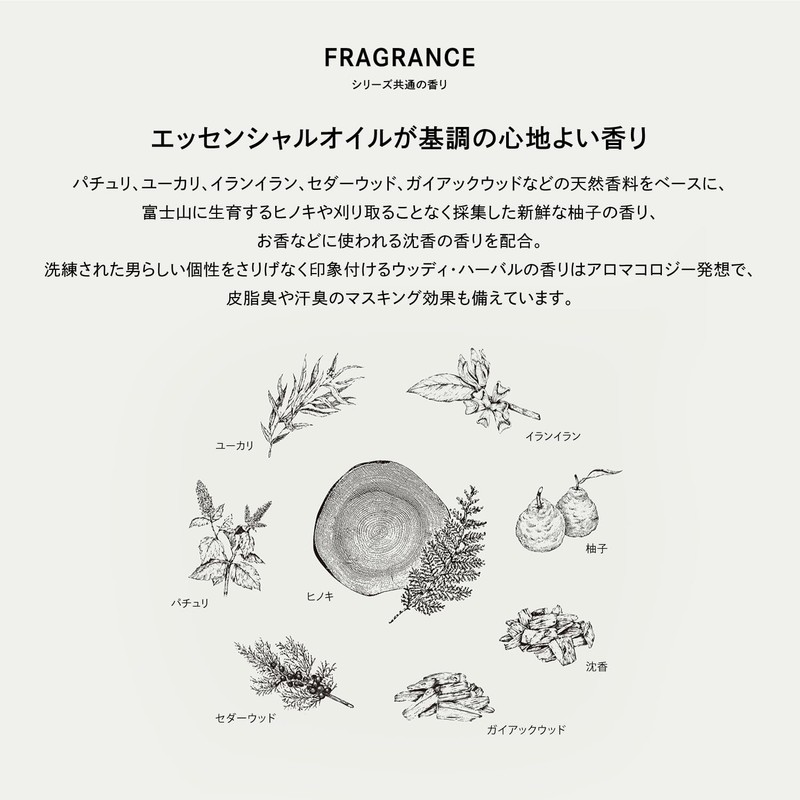 Shiseido The Grooming Lotion Lotion, Lotion, 2.0 fl oz (60