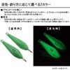 ダイワ クリスティア 快適ワカサギシンカーZn 0.5g ブラック