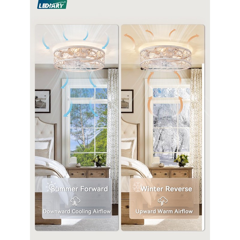 LEDIARY Caged Ceiling Fans with Lights, White Flush Mount Ceiling