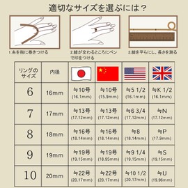 Eitsevn Fidget Ring, Relieves Stress, Killing Time, Anxiety, Ring, Fidget Toy, Relax, Stainless Steel, Handplay, Adult, Stylish, Star, Moon, Ring Spinner, Rose Gold, Japan Size 13