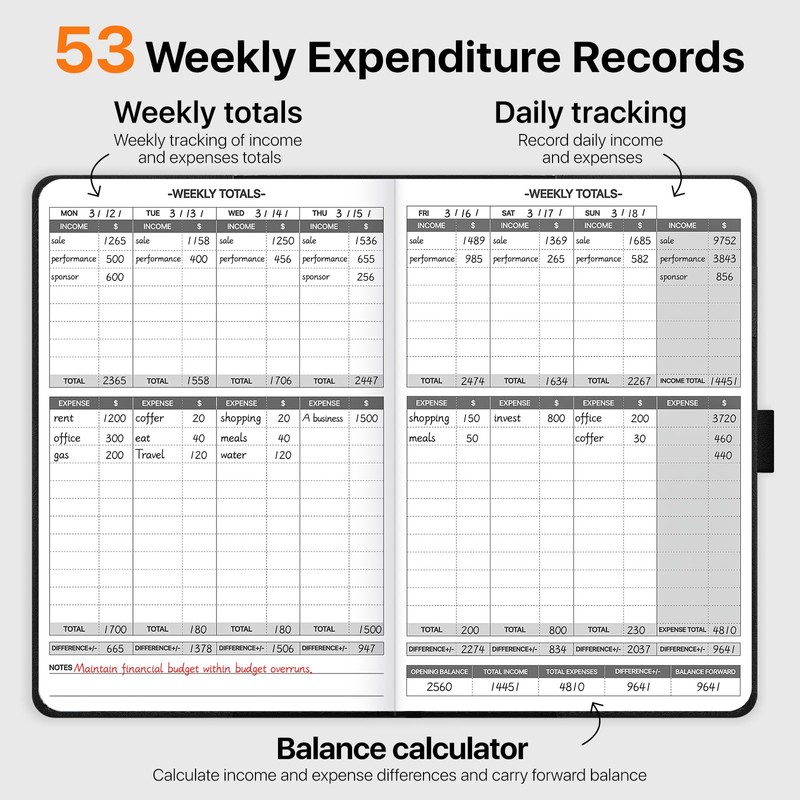 WEMATE Accounting Ledger Book with Lock, Accounting Log, Tracking Income