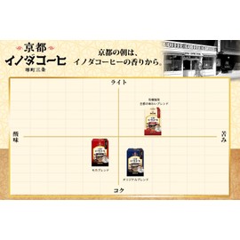 Key Coffee Drip On Kyoto Inoda Coffee, Original Blend, 5 Cups