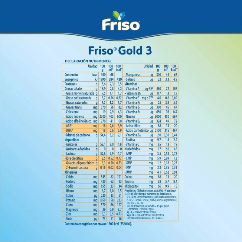 Friso Gold 3 de 1-3 años lata con 800gr