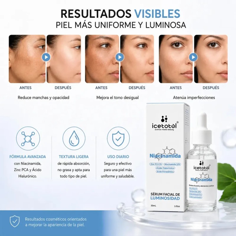 Icetotol - Suero Facial Niacinamida 10% Zinc PCA 1% Icetotol