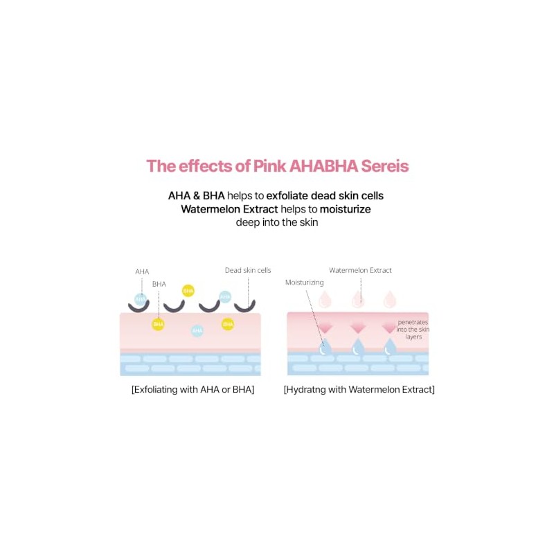 Nacific Pink Aha Bha Crema Facial