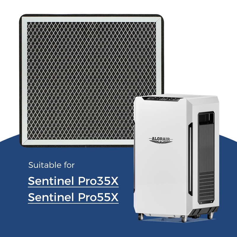 Replacement MERV-1 Filters for ALORAIR Sentinel Pro 35X/55X Commercial Dehumidifiers,