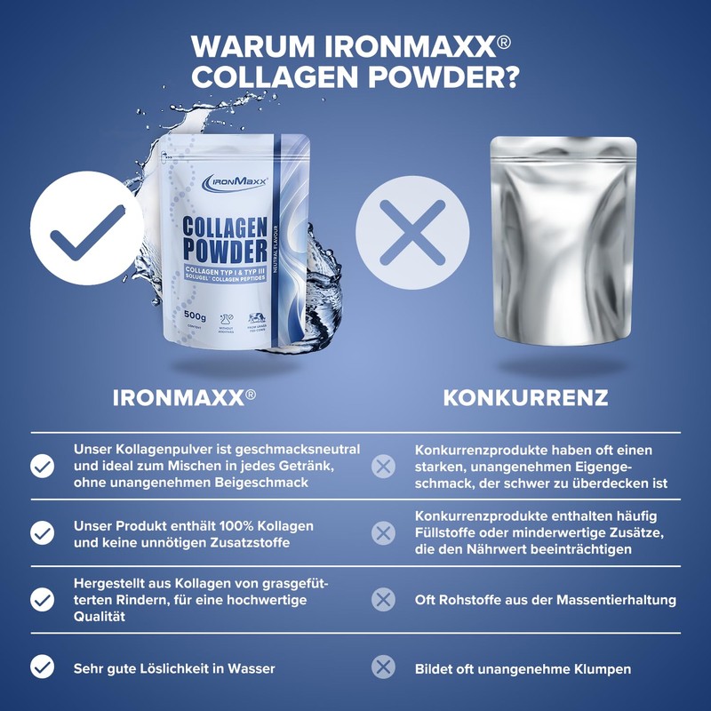IronMaxx Collagen Powder - 500 g Bag | Pure Collagen