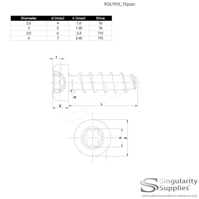 D4 (4mm x 6mm) TX Pan Screws for Plastic (Trilobular)