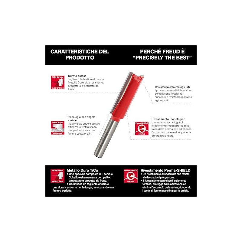 Freud COL00038 Double Edge Straight Wick - Ø20 H19/56 Q8