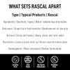 Rascal Deluxe Pomada #5
