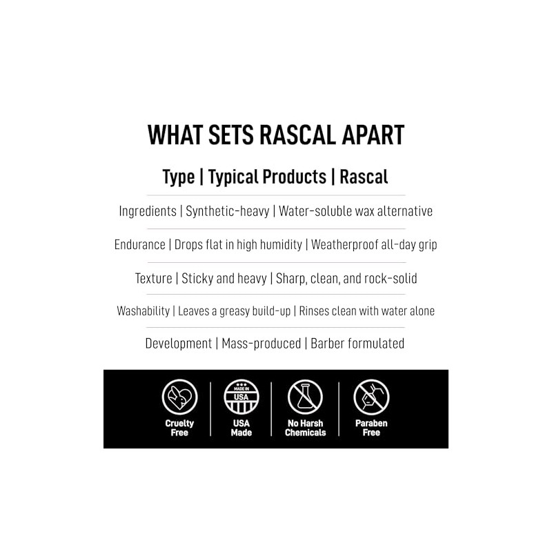 Rascal Deluxe Pomada #5
