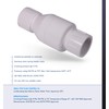 Midline Valve PVC Inline Check Valve for Backflow Prevention 3/4''