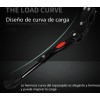 2 Piezas Pata De Bicicleta/pata De Cabra