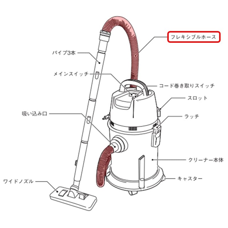 SK11(エスケー11) Dry and Wet Vacuum Cleaner Parts Flexible Hose SVC-005