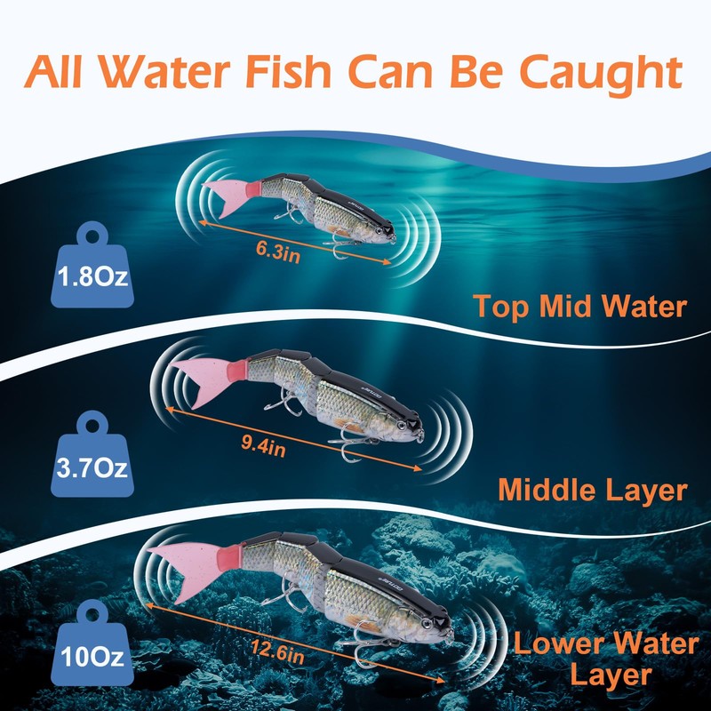 Goture Pike Fishing Lure with Detachable Soft Tail, Multi Jointed