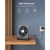 Koonie USB Fan, Strong Wind Ultra Quiet Small Desk Fan