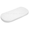 BUY ALL HERE Pram and Moses Basket Mattress – Super