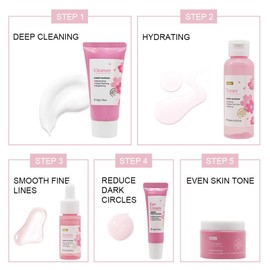 PEXLO Sakura 5-Piece Gift Set Skin Care Set for Women, Skin Care Sets, Gentle Skin Cleansing, Face Care Tool, Cherry Blossom Extract (5 Set)
