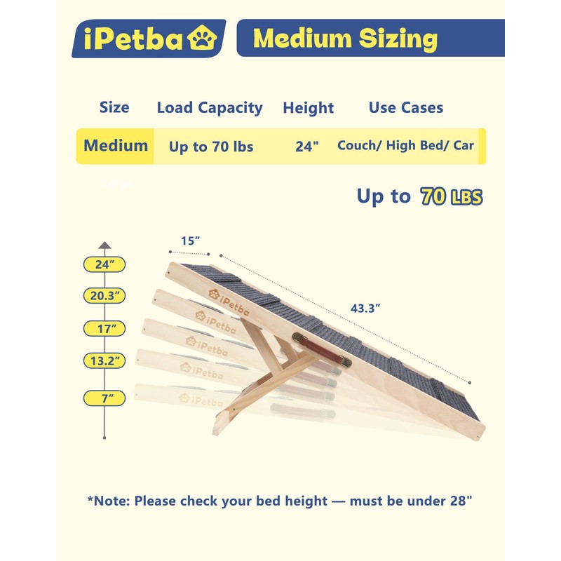 iPetba Dog Ramp for Bed & Couch for Small &