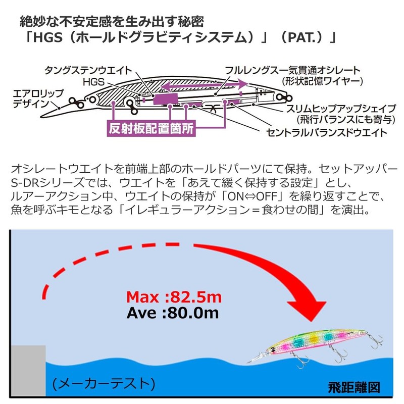Daiwa SLZ Set Upper 125SDR-LI LI Minnow/Lure, Midnight Castle