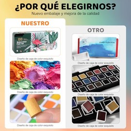 Acuarelas Profesionales 100 Color, Set de Acuarela con Caja Colorida | Contiene Acuarelas Metalicas, Pinceles, Paletas, Borradores, Lápiz, Adecuados p