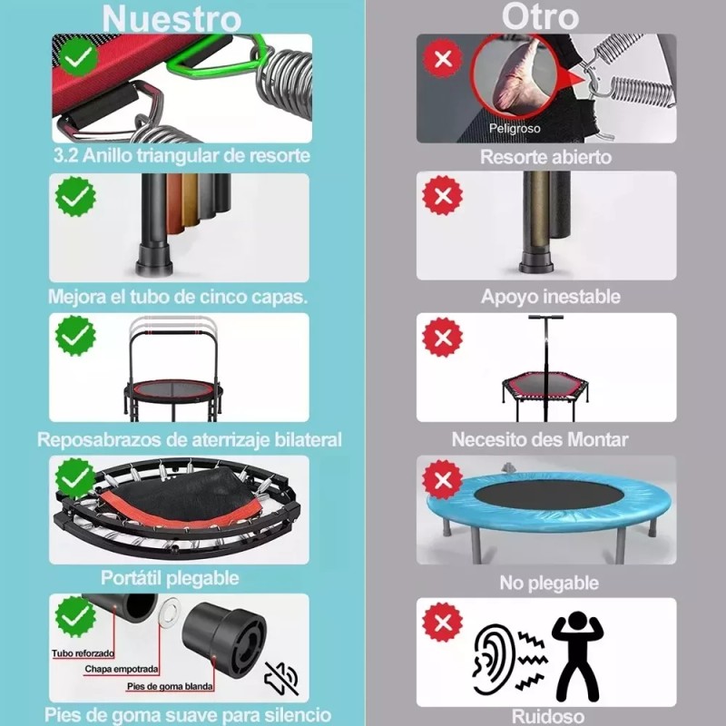 KYE Trampolín Kye De 40 Pulgadas Aeróbico Ejercicio Fitness Yoga