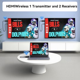 Wireless HDMI Transmitter and 2 Receivers, 2.4G/5G Plug & Play Portable Wireless HDMI Extender Kit 50M/165FT for Streaming Video and Audio to Monitor from Laptop/PC/TV Box/Projector - Two Displays