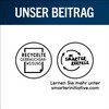 Schwarzkopf Men Perfect Anti-Grau Tönungs-Gel 90 Schwarz (80 ml), Haarfarbe