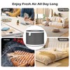 KJ80 Replacement Filters for Happi KJ80 My Happi Purifier, 3-in-1